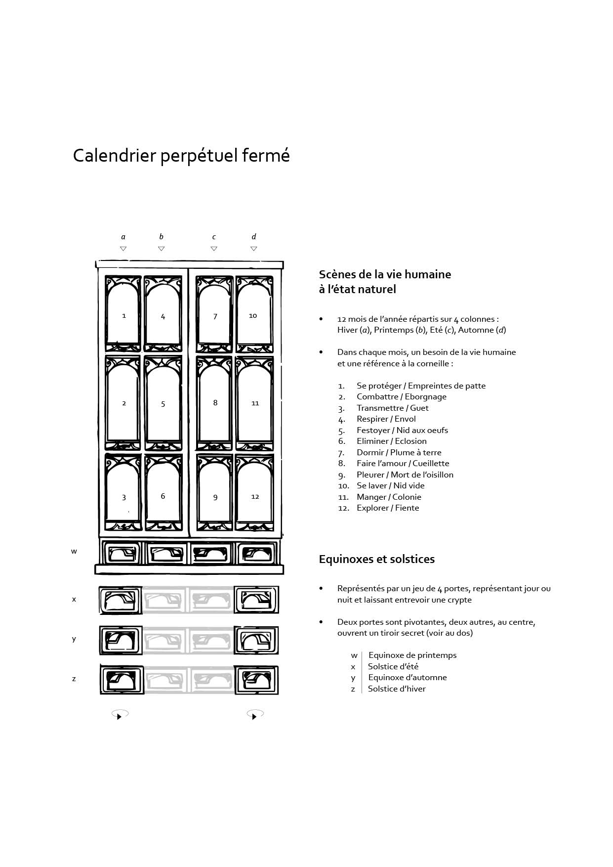 Notice_Calendrier