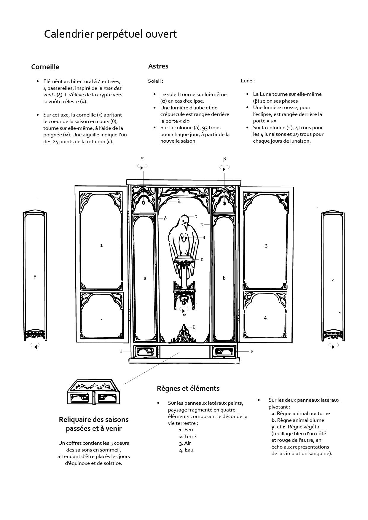Notice_Calendrier2